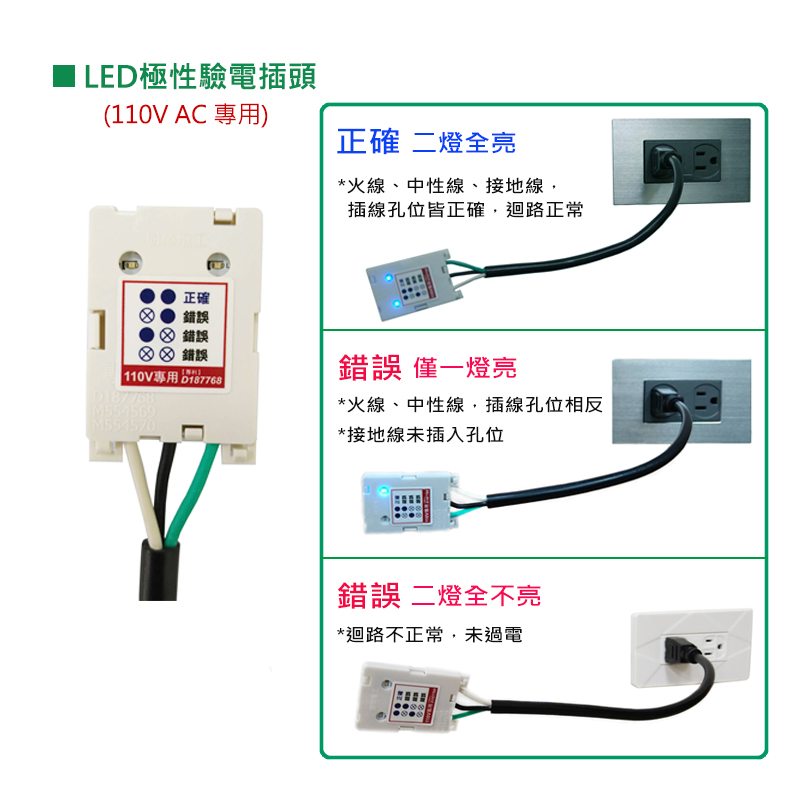 LED極性驗電插頭SZ-9503(說明02)